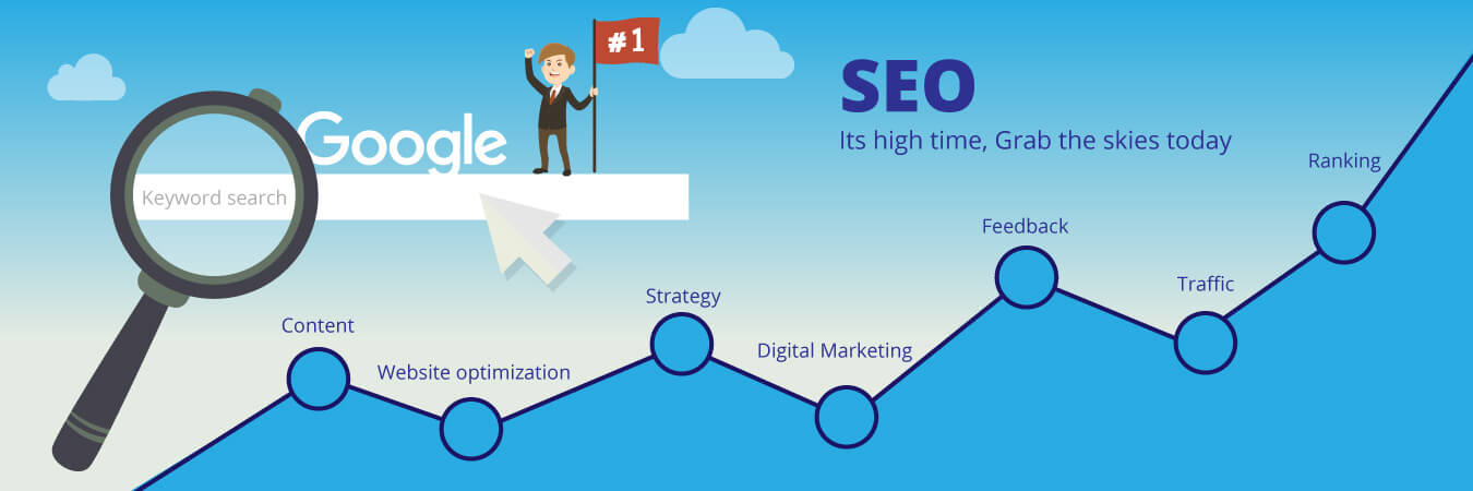 Best SEO service company in Ranchi